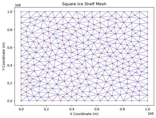 ../_images/89afe710ecc2513ba1227cfd1f6905c2a32645d5b7118764a0fdc1c77a3e202e.png