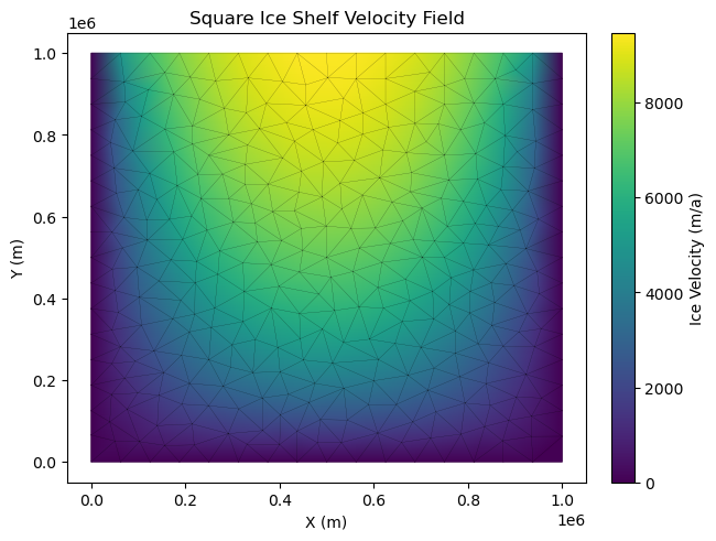 ../_images/f7ee7d6f142b9a2d41bfc1dbd11befe2cab058b2bdb2d1b51b789cab4693b4f3.png